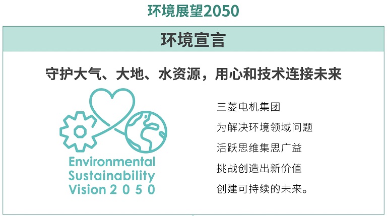 环境展望2050